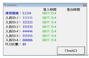 圖四 :   機台生產資訊圖