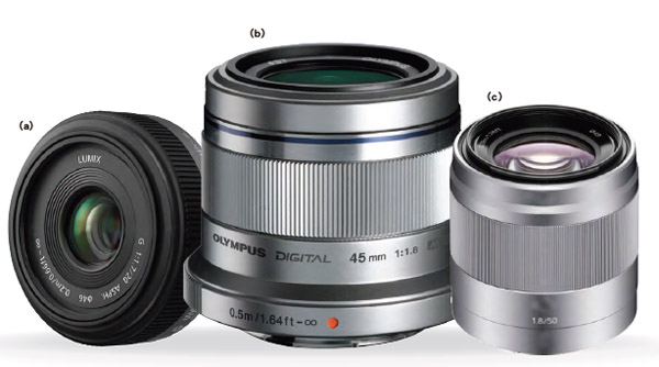 圖一 :   Panasonic的｢20mm/F1.7 ASPH｣是薄切高畫質鏡頭(a)；Olympus的｢45mm F1.8｣(b)；Sony的｢50mm F1.8 OSS｣(c)因視角小的緣故，適合拍人肖像。市售價格均在1萬~1.5萬元之間。