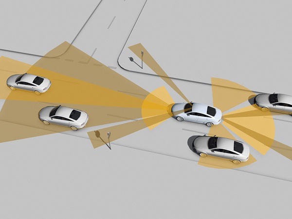 圖二 :  ADAS系統能偵測四周路況，並提供主動安全措施