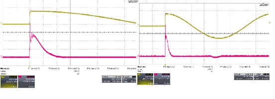 圖十 : 輸入為AC230V/90。 的電流waveform CH1: Vin (100V/div), CH2: Iin (10A/div),