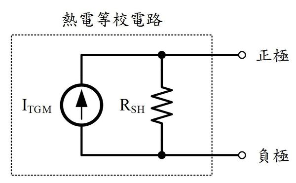 圖五 :  圖五、 TGM等校電路