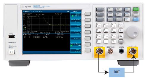 圖二 : 使用Agilent N9322C 和信號追蹤產生器進行純量網路分析