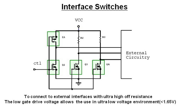 圖一 :   介面開關電路中的小訊號MOSFET