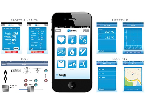 圖二 : 採用Bluetooth 4.0的智慧配件將大舉入侵行動市場。（圖/ www.nordicsemi.com）
