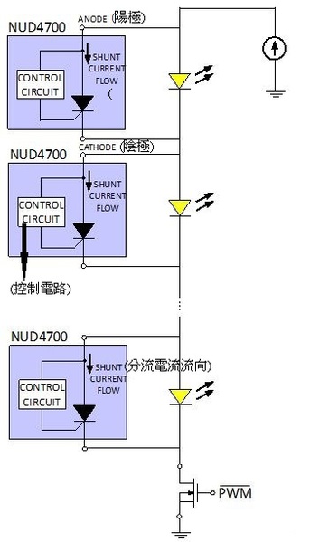 图一