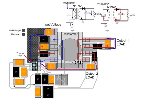 圖九 :  最佳化的PCB佈局實例