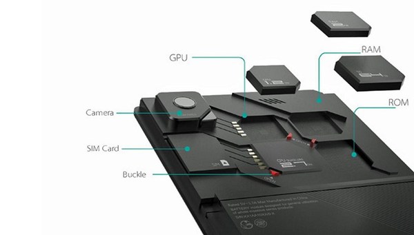 圖六 : 在Google及Phonebloks之後，中興也在2014年的CES中宣布開發模組化手機ECO-MOBIUS。