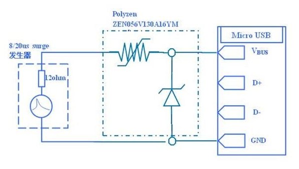 圖五 : 浪湧測試電路圖（USB電源上加mini PolyZen器件）