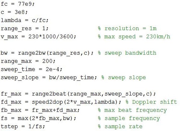 圖3 :  決定FMCW啁啾波形的參數