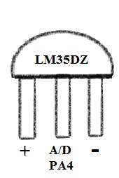 圖5 : 為溫度感測元件之示意圖