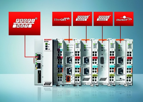 圖2 : 運動控制廠商近來積極導入各類工業乙太網路技術。(Source: Beckhoff)