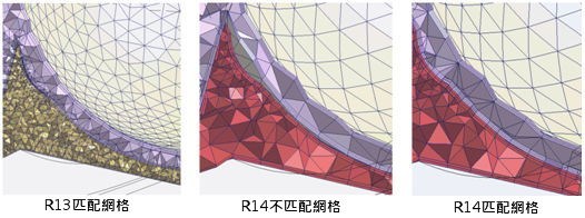 圖四 : 以Moldex3D R13 與 R14版本模擬雙射產品之網格比較