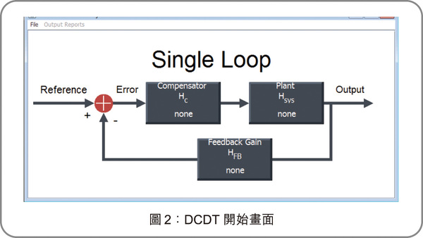 圖二 :  DCDT開始畫面