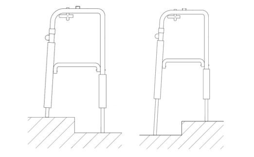 圖1 : 助行器上樓梯(左)及下樓梯(右)示意圖