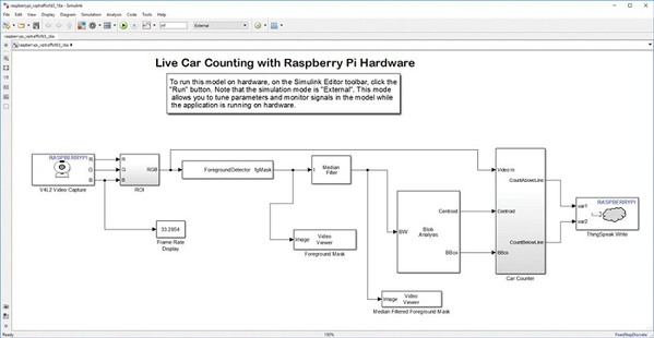 圖3 : 利用Simulink模塊圖找出車輛並計算數量