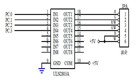 圖3 : 步進馬達的控制電路