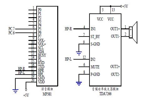 圖4 : 語音與音頻放大器模組之控制電路