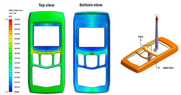 圖八 : 模內裝飾分析產品表面溫度分佈
