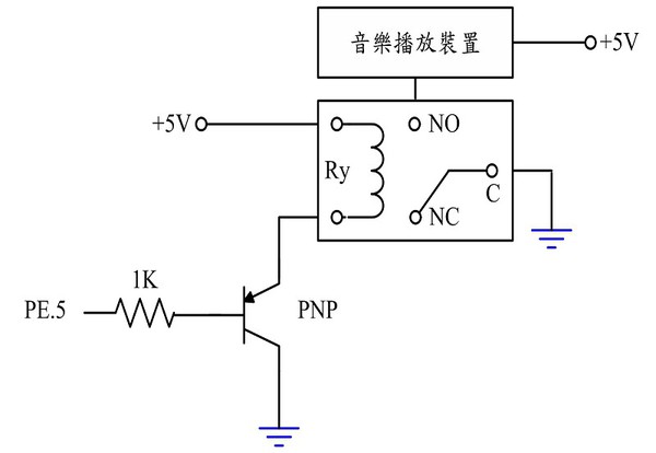 圖12 : 音樂播放裝置之控制電路圖