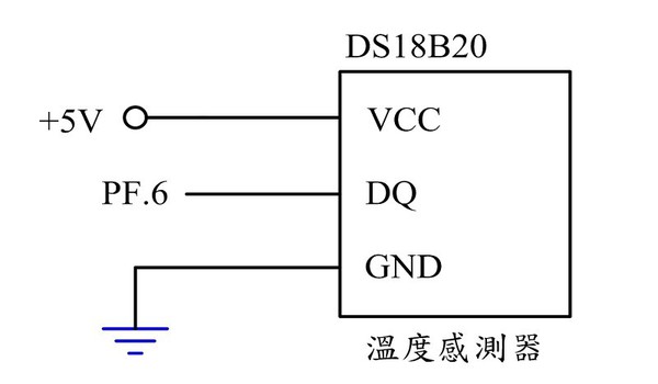 圖2 : 溫度感測器之控制電路圖