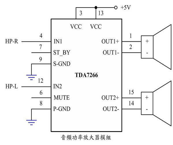 圖5 : 音頻放大器模組之控制電路圖