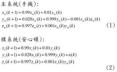 圖八 : 式(1)及式(2)