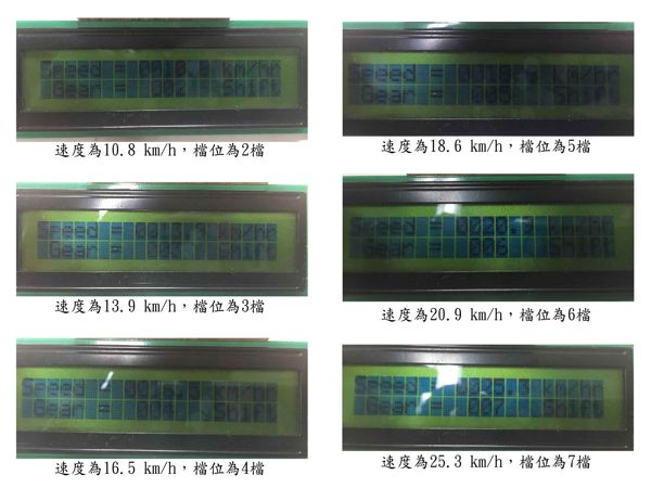 圖13 : 檔位為2至7檔的速度