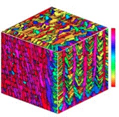 圖4 : 以ANSYS Additive Science產生的微結構分析（source：ANSYS）