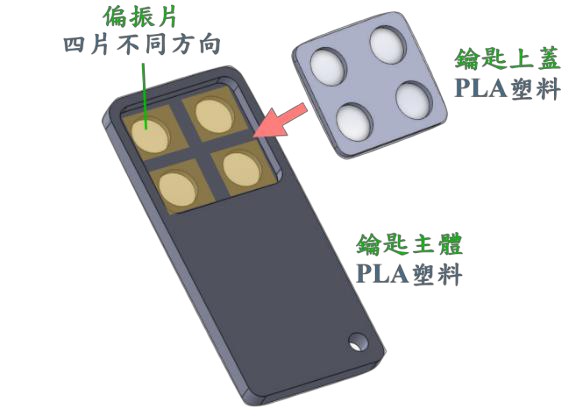 圖12 : 本作品之鑰匙結構示意圖