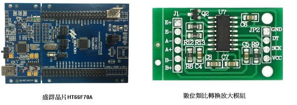 圖8 : (左圖)盛群晶片HT66F70A；(右圖) 數位類比轉換放大模組