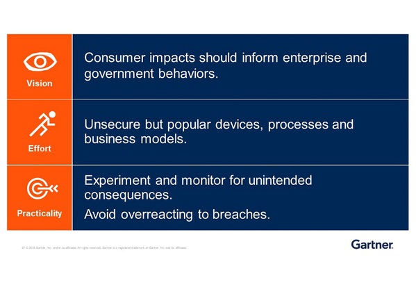 圖31 :  Gartner提出的建議
