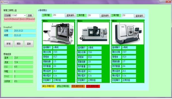 圖17 : 工廠主控端管理機台畫面