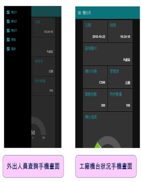 圖20 : 外出使用者查詢機台與機台即時狀況手機畫面