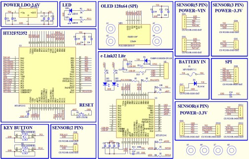 圖6 : HT32F52352 電路圖
