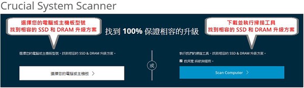 圖三 : 透過Crucial System Scanner執行程式，不到一分鐘，可立即列出所需的記憶體及SSD 清單。