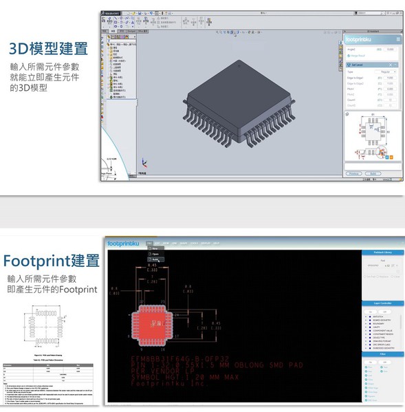 圖四 : 富比庫的數位元件資料建置方案。（資料提供：富比庫）