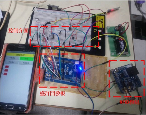 圖九 : 管理系統裝置實現