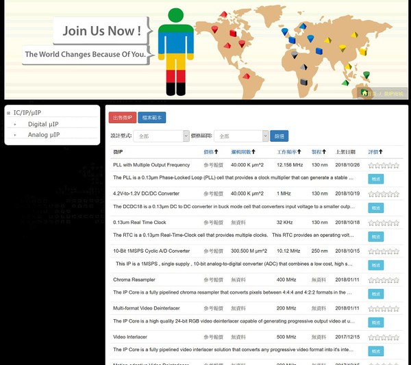 圖一 : 擷發科技的微IP商城（IP mall），允許每個人上傳自己開發的IP進行銷售。（攝影／籃貫銘）