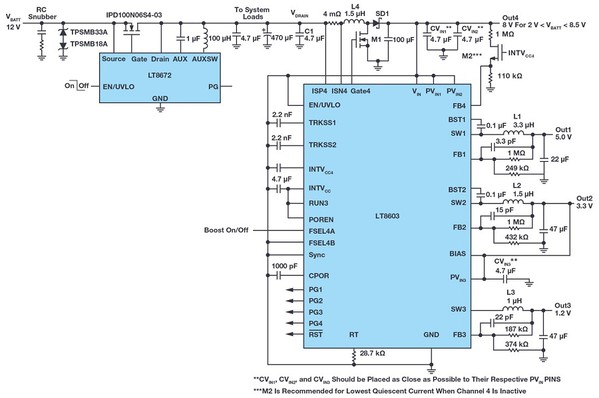 圖10 : 具耐受冷啟動能力的 LT8672與 LT8603解決方案能度過各種冷啟動事件