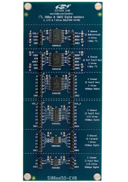 圖四 : Silicon Labs Si86xxISO評估板。（來源：Silicon Labs）