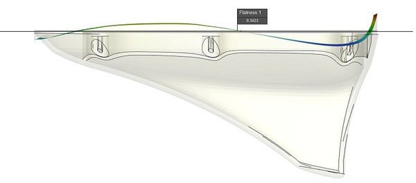 圖4 : 搭配Moldex3D變形功能放大平坦度變形倍率