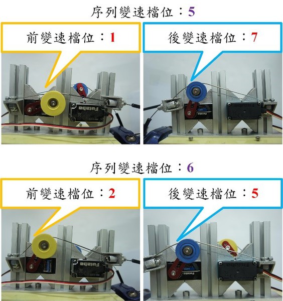 圖十 : 電子變速機構動作圖