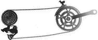 圖九 : 自行車變速器