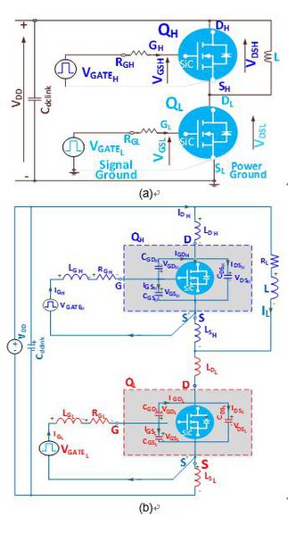 圖1 : 半橋轉換器橋臂：(a)簡化框圖，(b)包括主要寄生元件的等效電路。