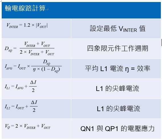 圖7 : 四象限轉換器輸電線路計算