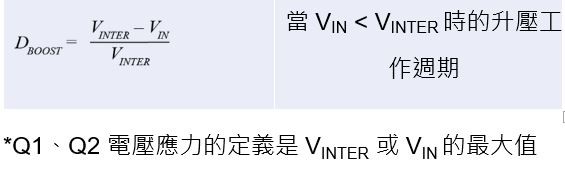 圖9 : 升壓轉換器計算*