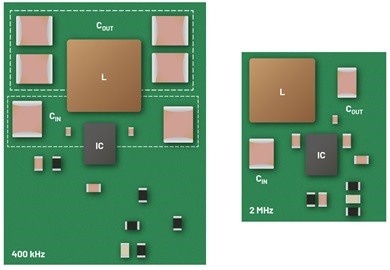 圖2 : 2 MHz解決方案與400 kHz解決方案尺寸對比。