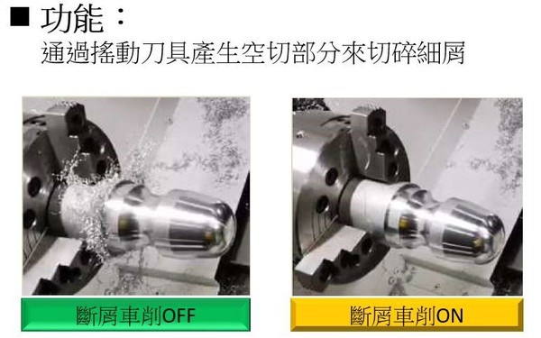 圖4 : 台灣瀧澤科技今年推陳出新多款五軸、複合工具機種，搭配自主開發智慧化軟體、FANUC最新數控系統，大幅減省治具和繁複工程的時間與成本。（source：台灣瀧澤科技）