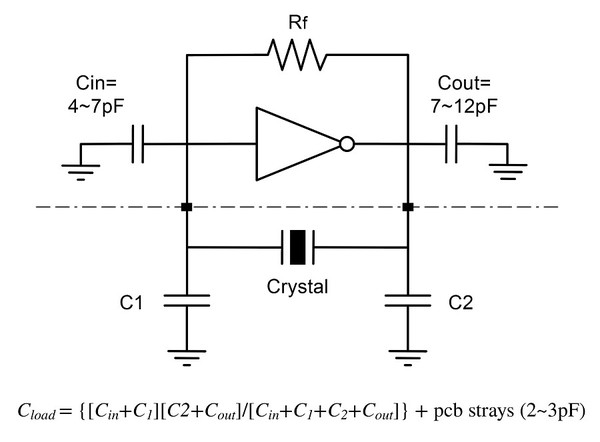 圖二 : 振盪器元件和雜散電容
