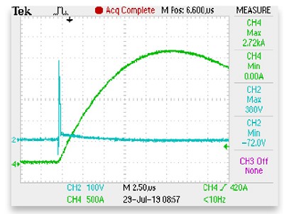 圖6 : 具有P3800MEL的3kA 8/20（無240v交流耦合）